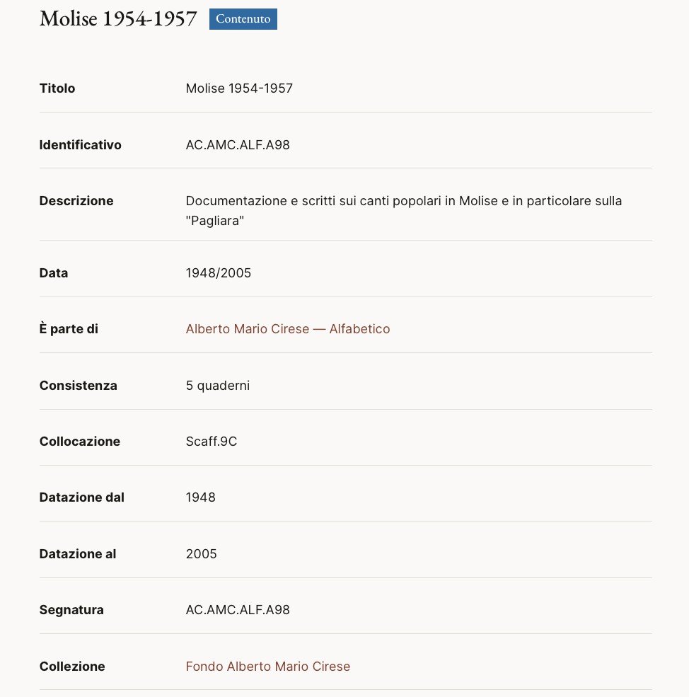 Example catalogue record from the Archivio Cirese online portal: "Molise 1954-1957"